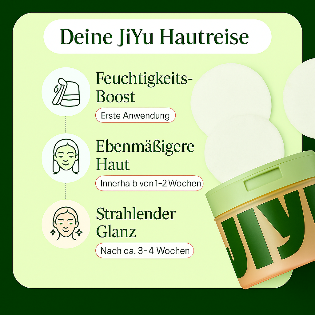 JiYu Toning Glow Pads | 1+1 Gratis